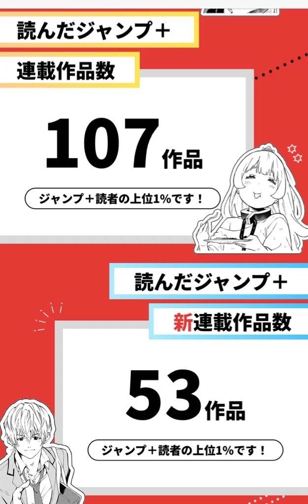ジャンプ＋大好きっ子ちゃん｜さかもと五度