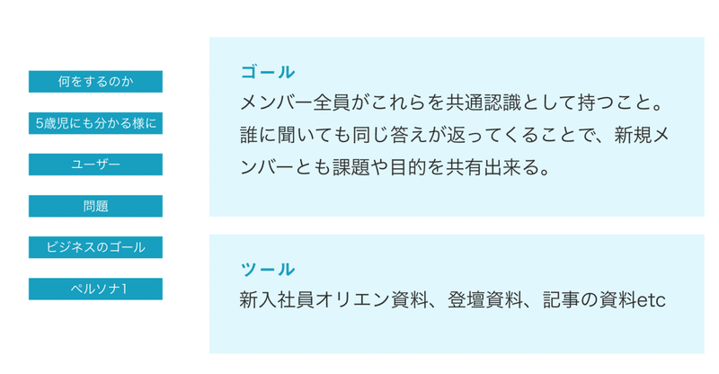 スクリーンショット 2019-12-03 22.30.05