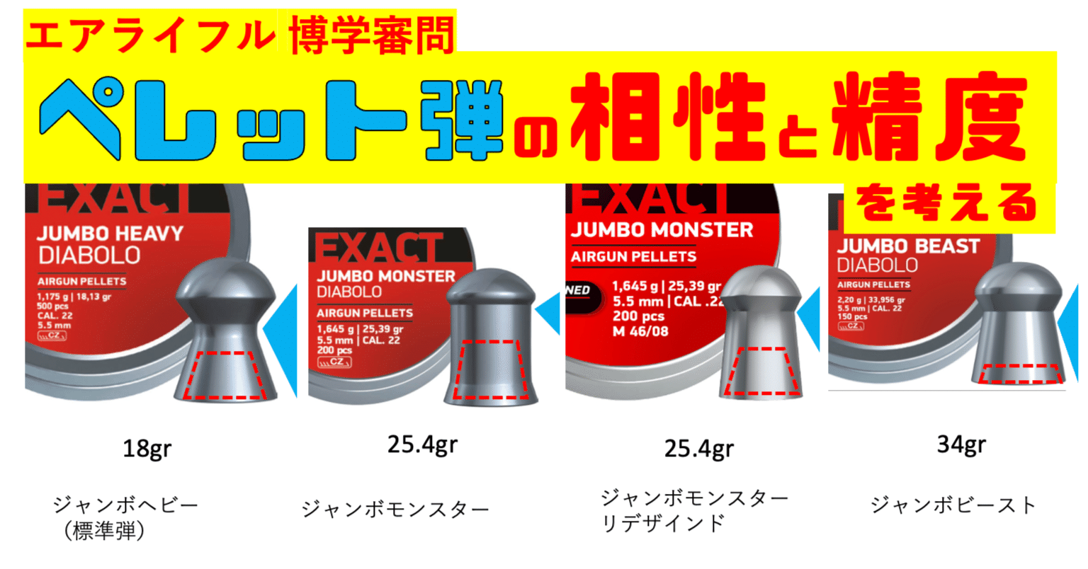レア！　空気銃弾　　ペレット　ライオン印　直径5.5m/m 250発×10ケース　ライフル　空気銃　新品　ジェット弾ＪＥＴ