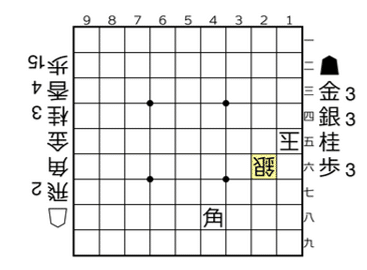 図2　２手目▽２六銀