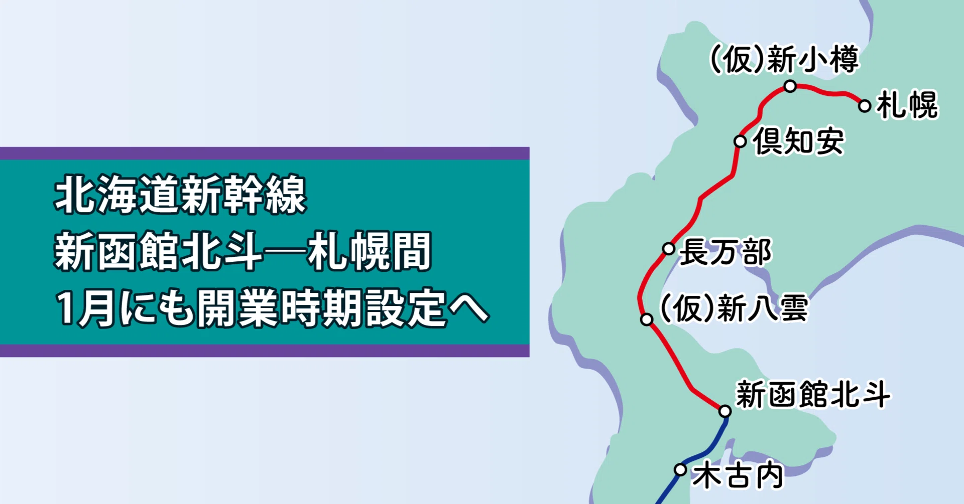 北海道新幹線の札幌開業、25年1月にも目標提示へ／国交省、JRTTが