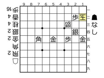 図7　４０手目▽１二玉