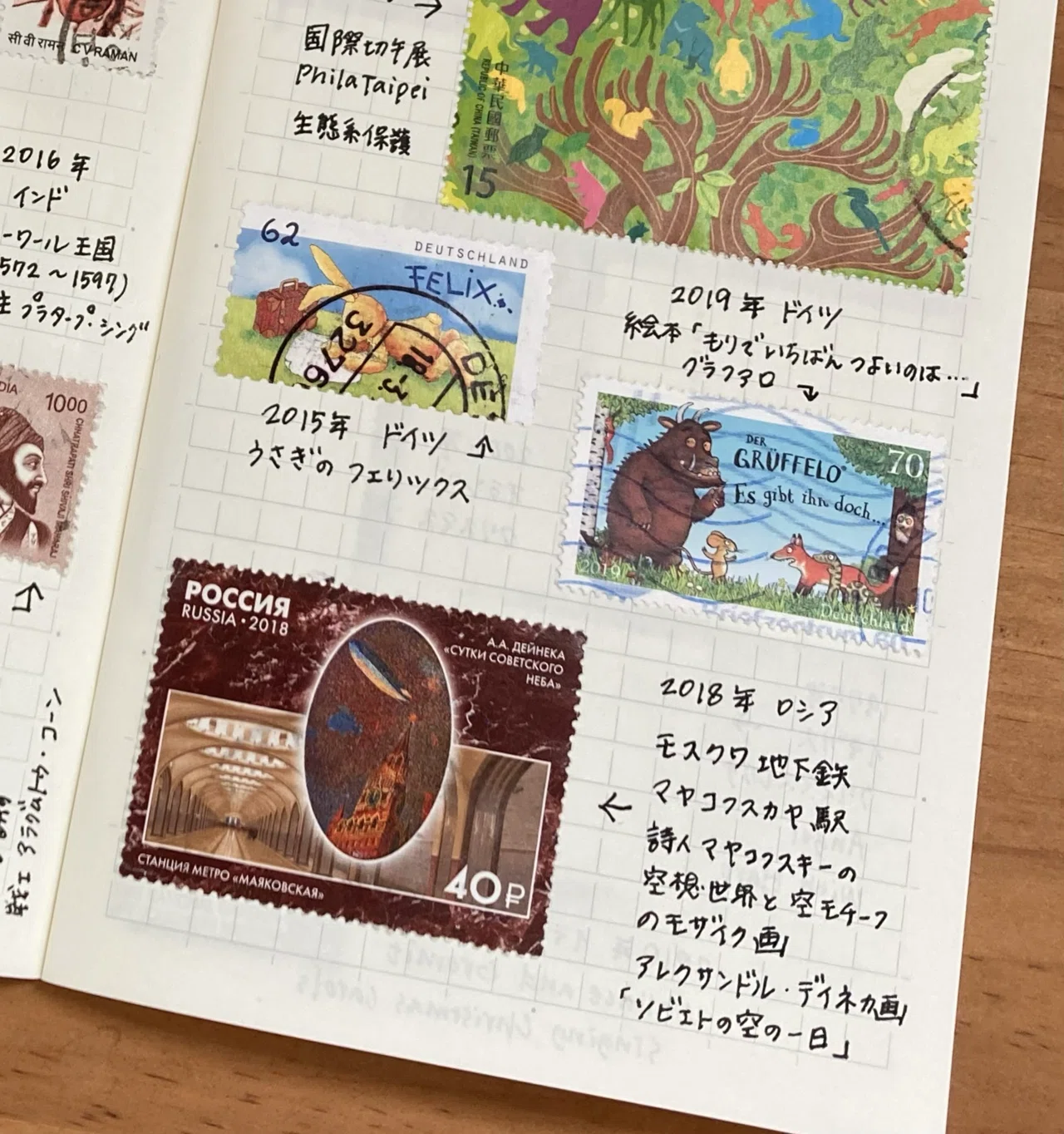 T44 斉白石作品選(FDC、2通) T44 斉白石作品選(FDC、2通) 【公式通販】