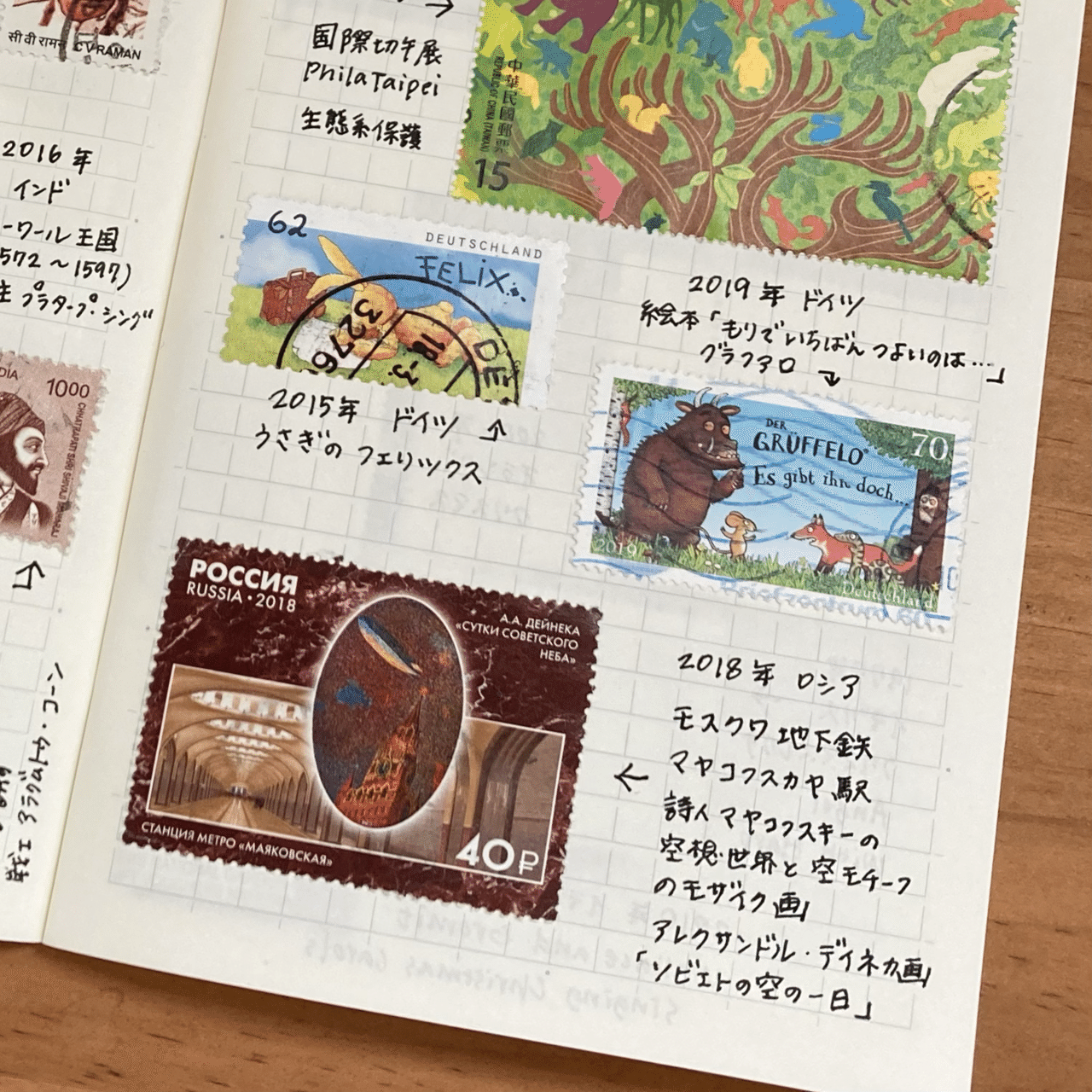 ポスクロで届いた外国切手で作る切手手帳の中身➂｜文子 （フミコ）