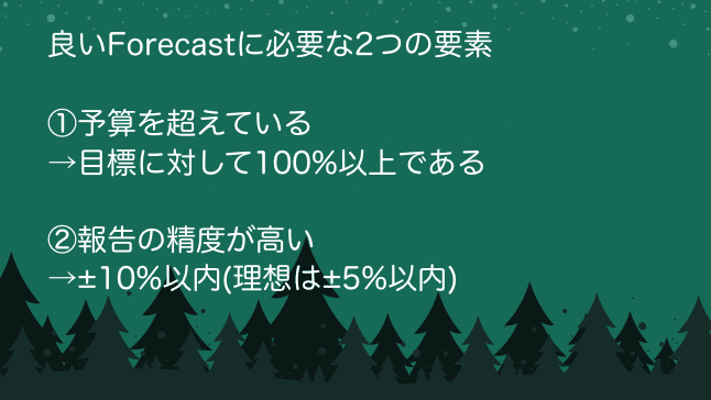 スクリーンショット 2019-12-04 0.40.46