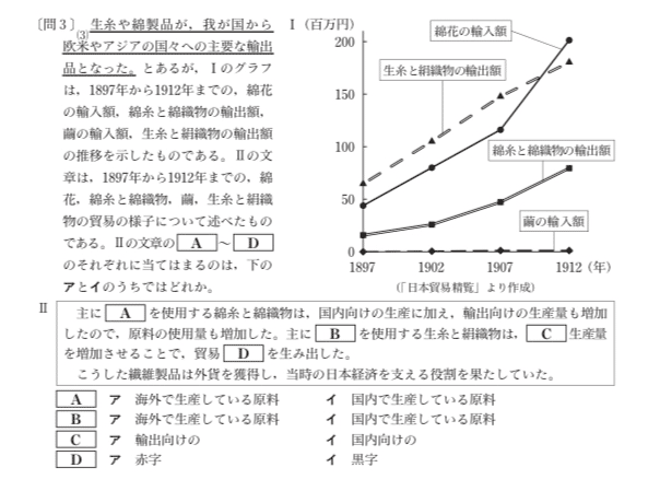 都立高校入試社会 歴史資料問題 対策 りょーた先生 都立専門 本質の勉強法を伝える受験講師 Note