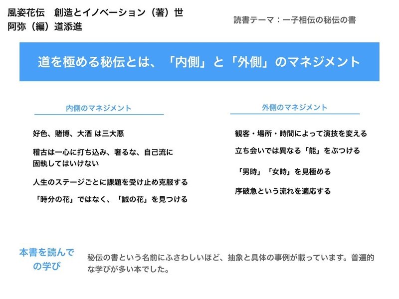 1日1冊 一子相伝の秘伝の書 風姿花伝 創造とイノベーション コンテンポラリー クラシックス 著 世阿弥 編 道添進 小倉 研太 プロマネ X フルリモート Note 1日1冊 一子相伝の秘伝の書 風姿花伝 創造とイノベーション コンテンポラリー クラシックス 著 世阿弥 編 道添進 小倉 研太 プロマネ X フルリモート Note