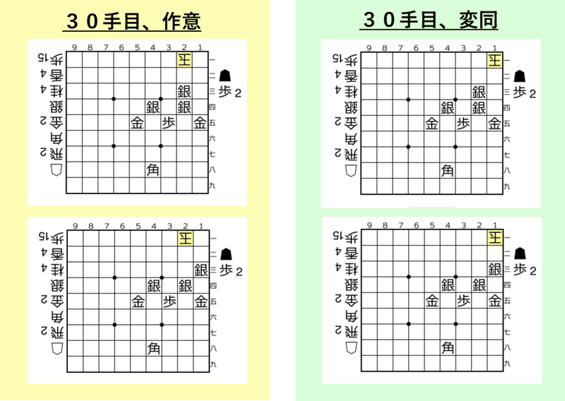 図10　３０手目変同