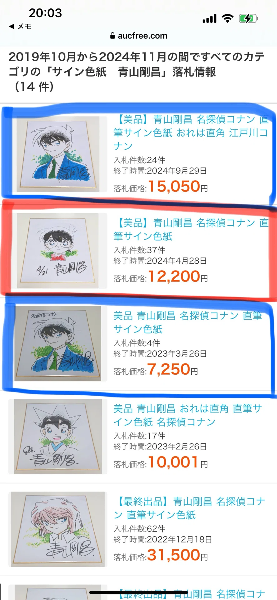 レ*ド様 希少【青山茂 記名】寄せ書き日の丸 戦時資料 やなせたかし親友/朝ドラ 偽物サイン青山剛昌.石ノ森章太郎.永井豪.高橋留美子.松本零士