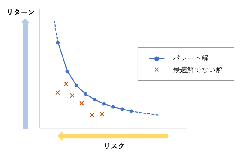 くらり天井 晒して全裸 Masato まさまさ牛歩の旅 Note