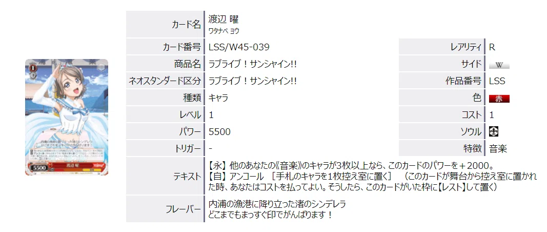ヴァイスシュヴァルツ ラブライブサンシャイン8電源 徹底解説！ 8電源サンシャイン｜響＠少佐
