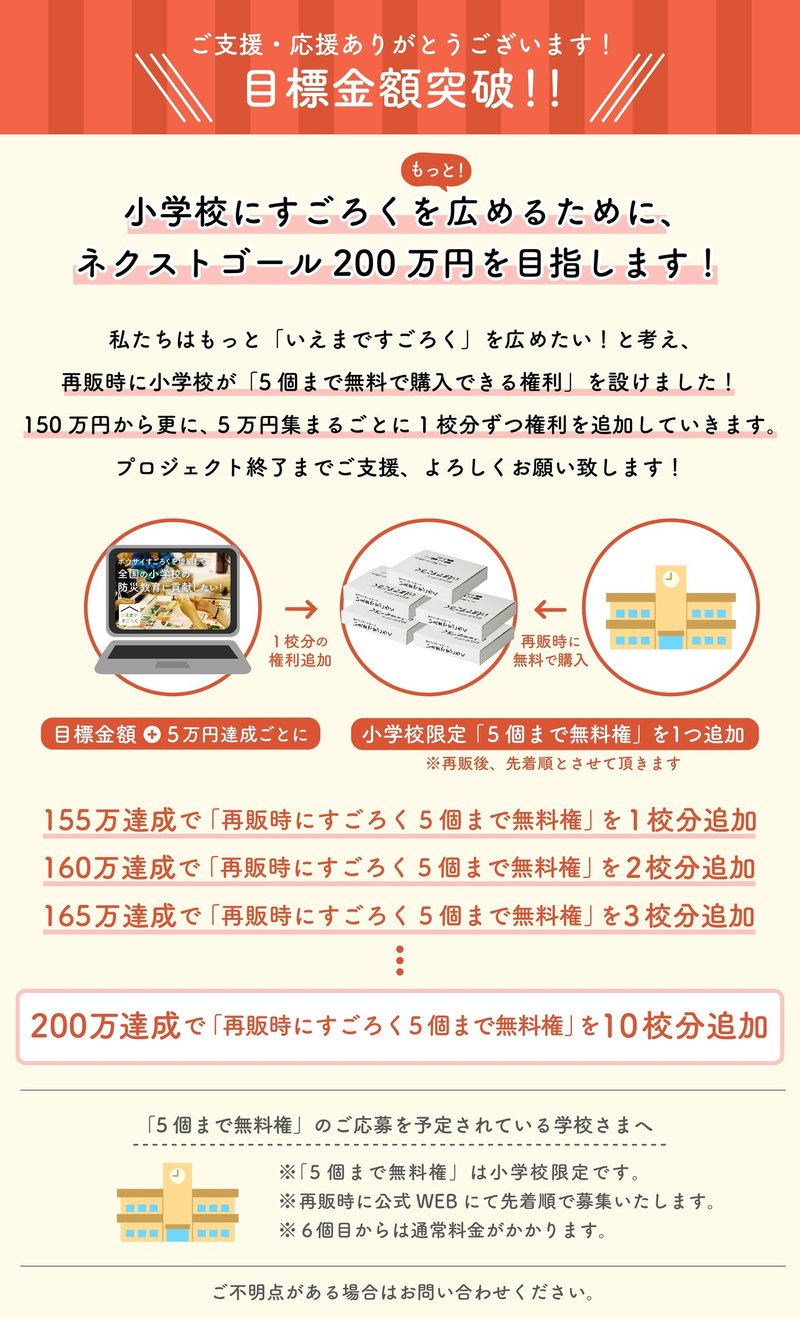 Yamoryだけが背負わない 子どもの防災教育 いえまですごろく の新しい一歩 岡本ナオト Note