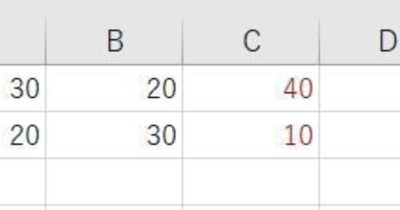 エクセルの条件付き書式を使って最大値 最小値 のセルのフォントの色を変更する もりやまよしあき 発達障害 It マネタイズラボ ホンマル ラジlive メインパーソナリティー Note