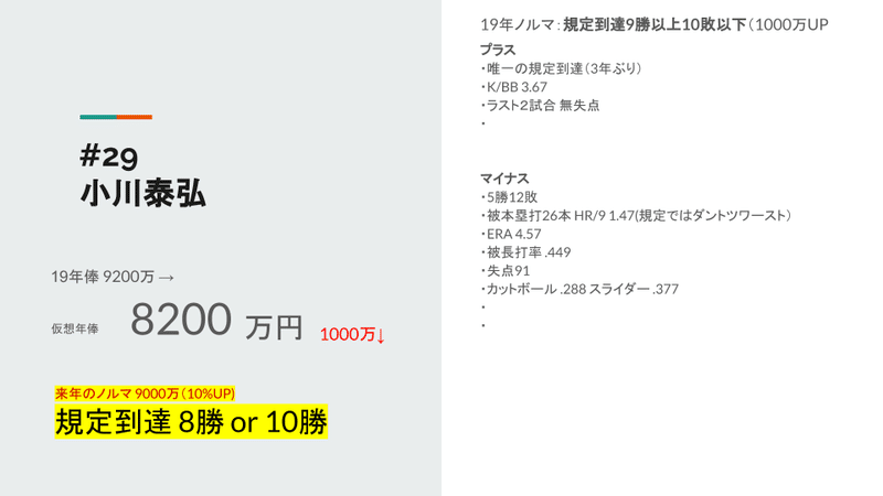 2020仮想契約更改 (19)