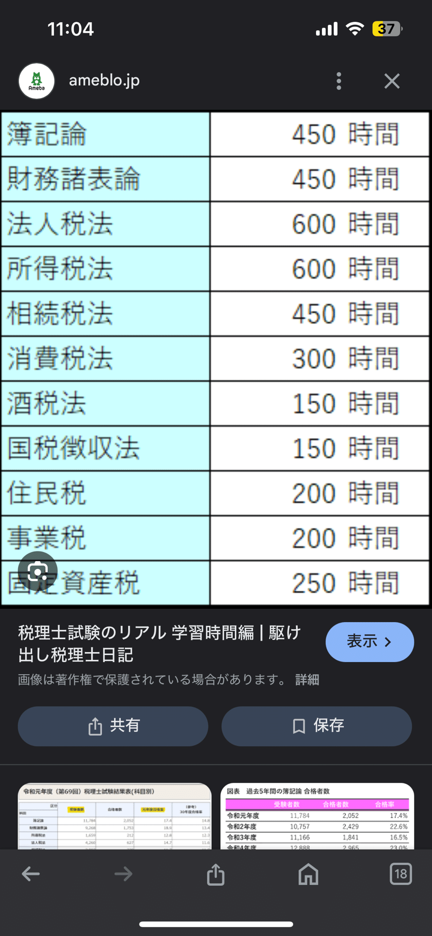 税理士試験(簿記論)合格体験記|R 税理士試験(簿記論)合格体験記|R