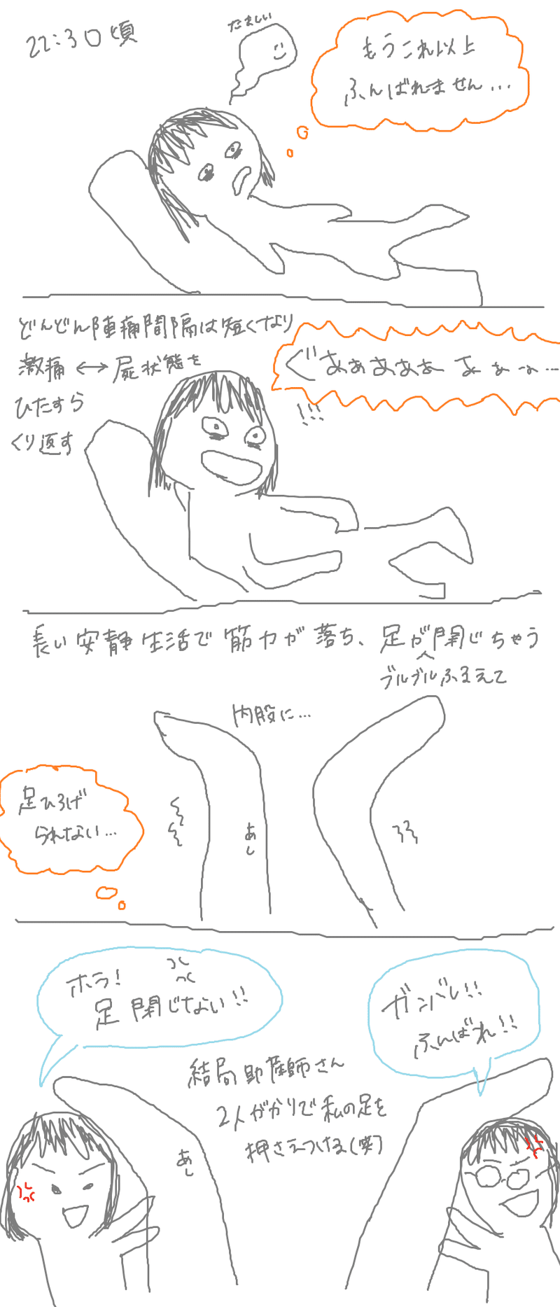 出産レポ いきみ逃し地獄 先生登場 ならきち Note 出産レポ いきみ逃し地獄 先生登場 ならきち Note