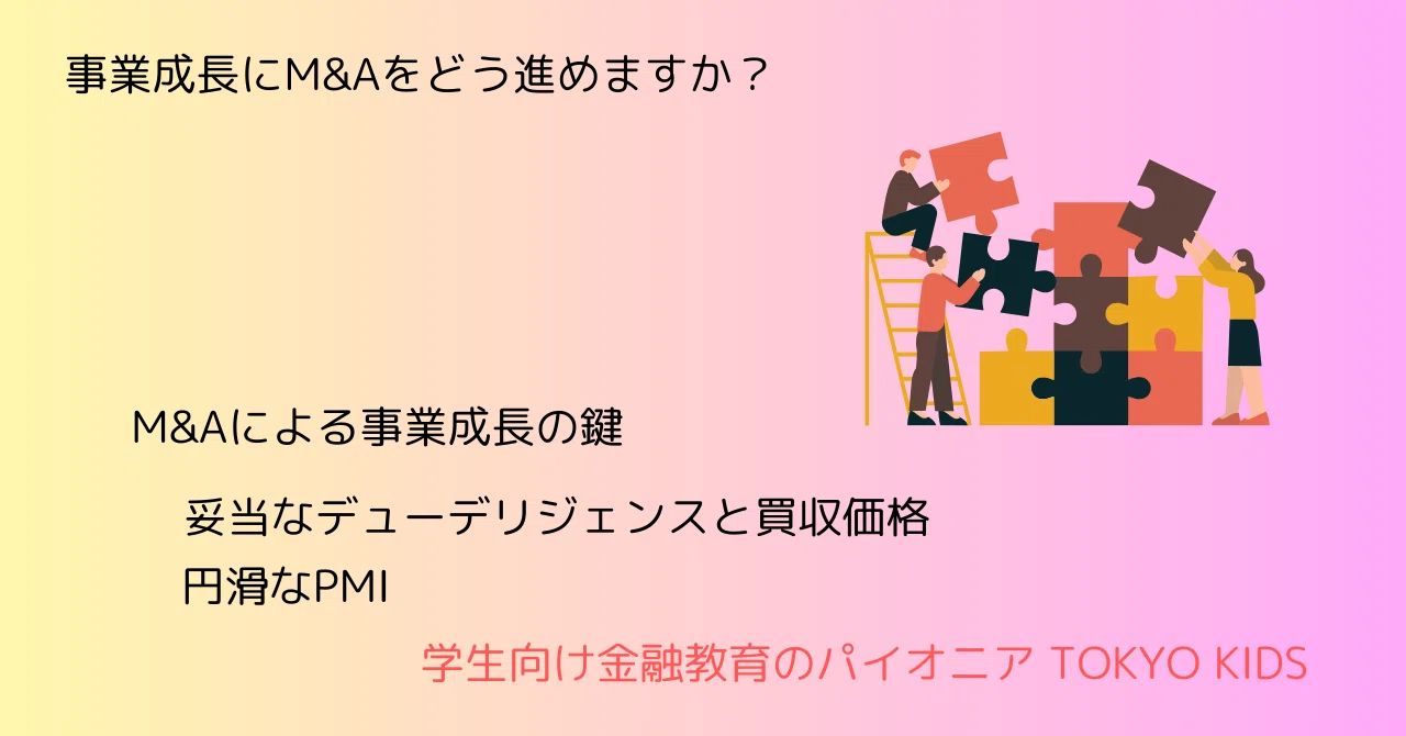 BA19/BM19[金融リテラシー/経営学]事業成長にM&Aをどう進めますか(2024/12/14updated)｜TOKYO KIDS ...