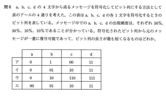 令和3年免除科目A 問6｜つるぴん