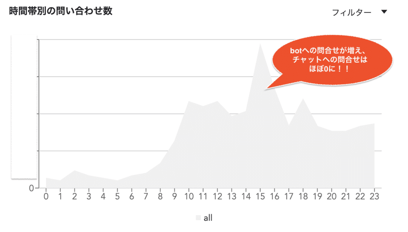 スクリーンショット 2019-12-04 10.52.49