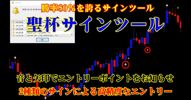 完全再現】8週間で元手10万円を100倍にした科学的「FX・神