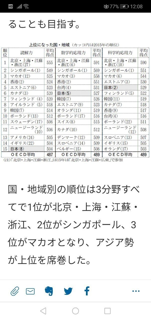 子供より 大人の読解力の方が 問題でしょうに Takuya Oomori Note 子供より 大人の読解力の方が 問題でしょうに Takuya Oomori Note