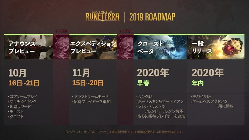 Tft Lor その他ニュースヘッドライン 19年11月第3週 Sejuporo Note Tft Lor その他ニュースヘッドライン 19年11月第3週 Sejuporo Note