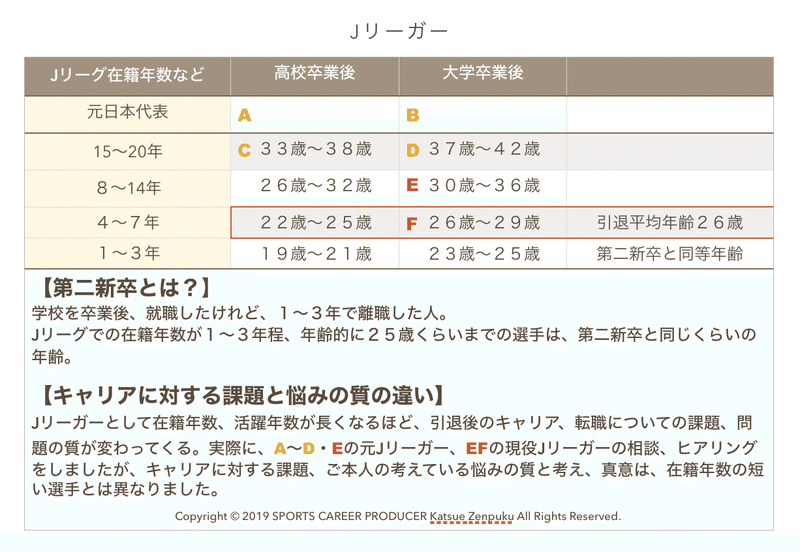 スクリーンショット 2019-12-04 13.41.16