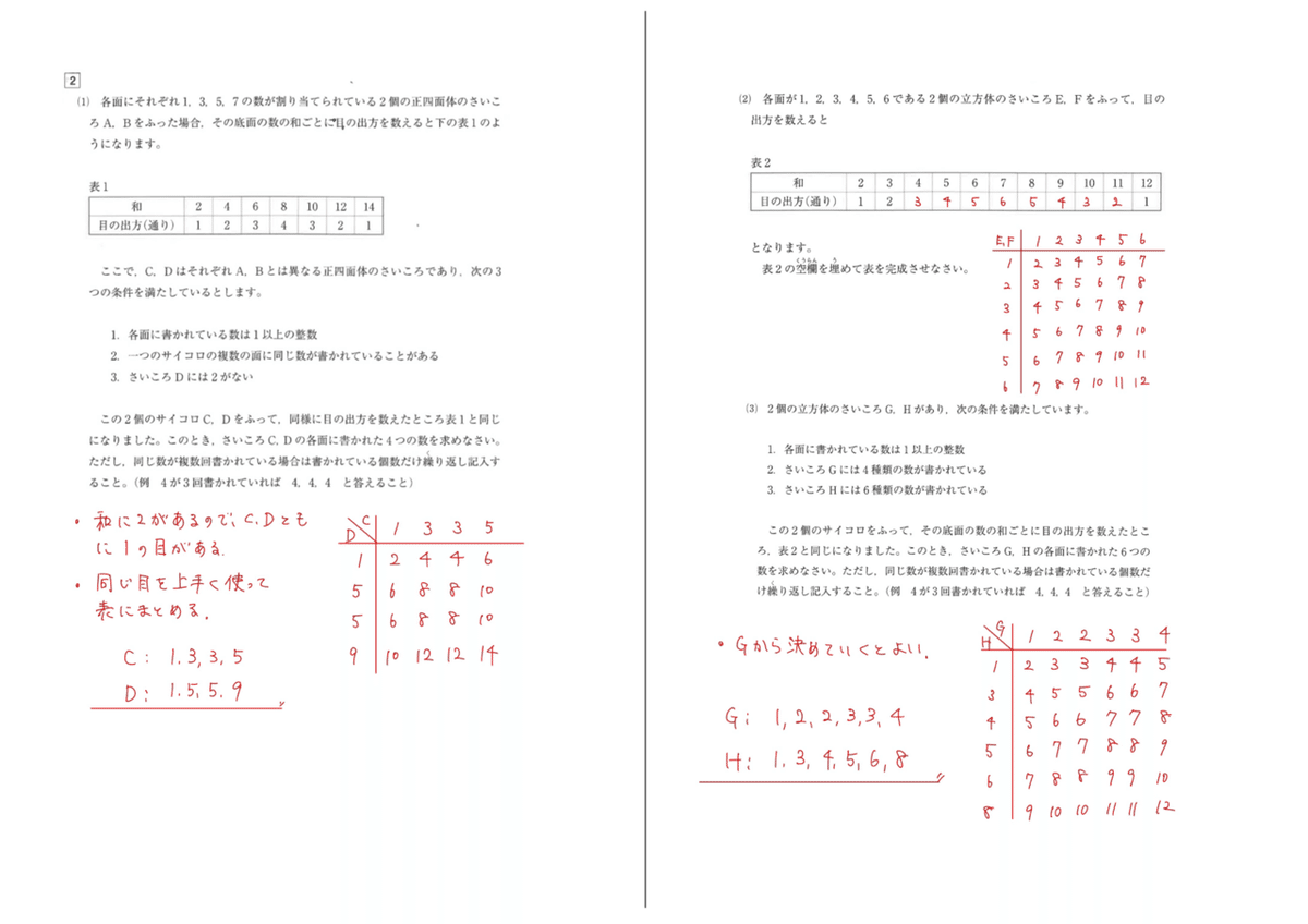 海陽中等教育学校（特別給費生） 2024年度版 【過去問6+2年分