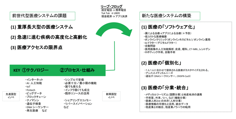 スクリーンショット 2019-12-04 16.52.15