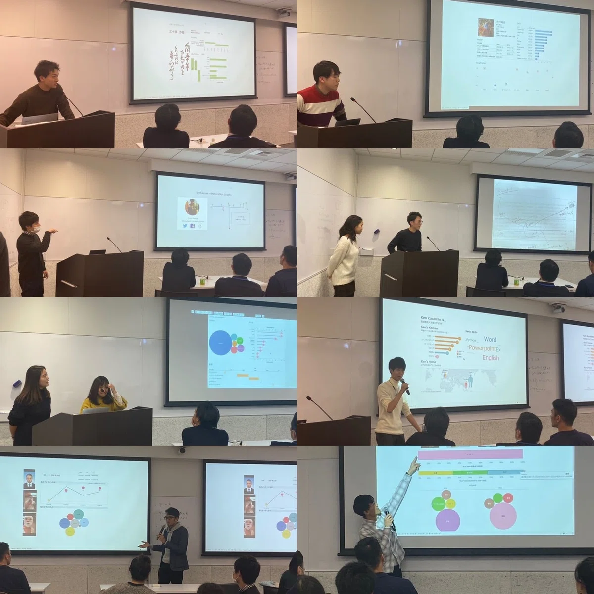 [Activity Report] No. 23 [Collaboration Project with Tableau Student ...