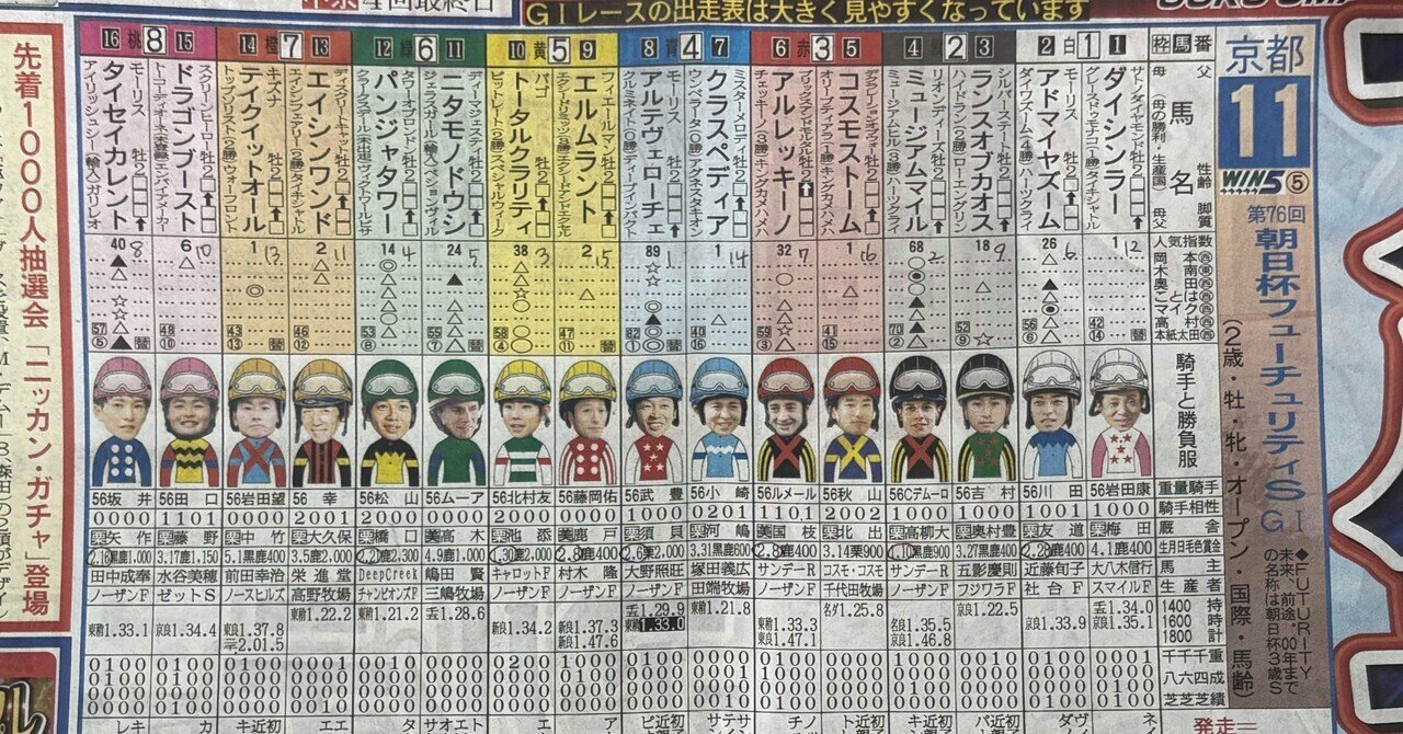 武豊」の人気タグ記事一覧｜note ――つくる、つながる、とどける。