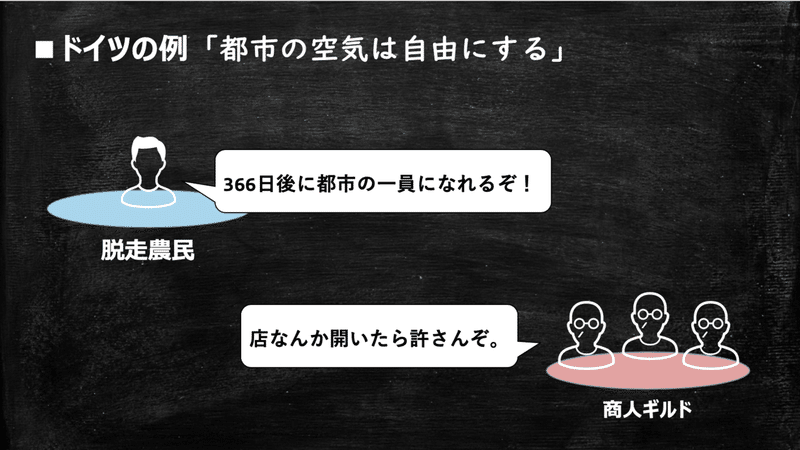 スクリーンショット 2019-12-04 21.35.11