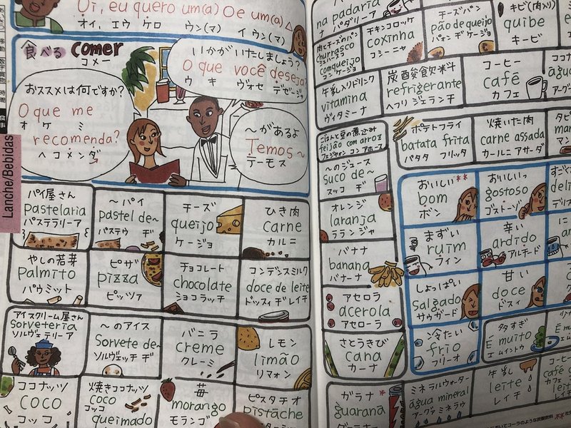 ポルトガル語の勉強におオススメの本7選 へんざん Jリーグ中の人 Note ポルトガル語の勉強におオススメの本7選 へんざん Jリーグ中の人 Note