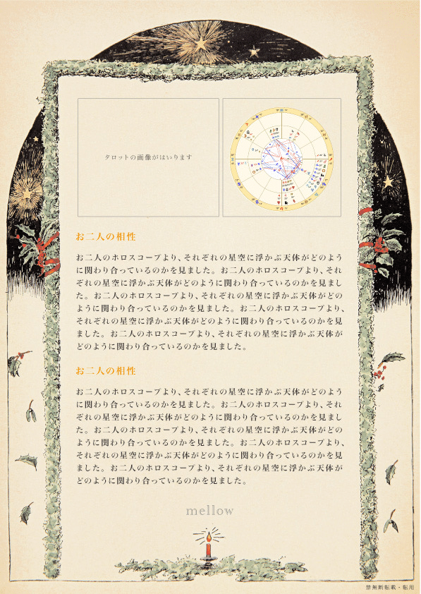 西洋占星術☆オリジナルテキスト☆初級1.2中級1.2上級1.2➕プログレス