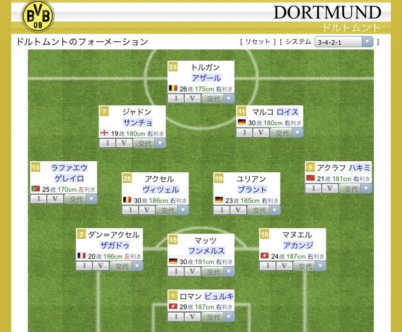 Bvbの試合感想 4 19 ブンデスリーガ 第13節 ヘルタベルリン対ドルトムント Hajime Note