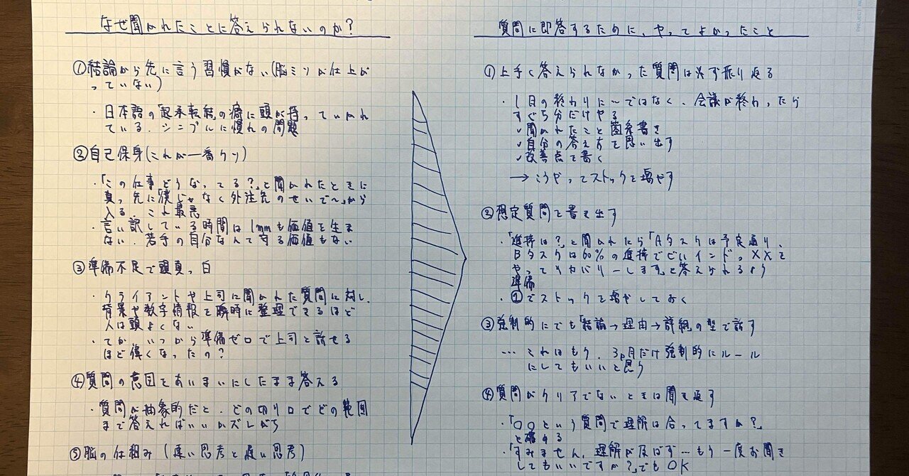 頼むから質問に答えてくれ」と怒られて、どう改善したか？｜もとやま