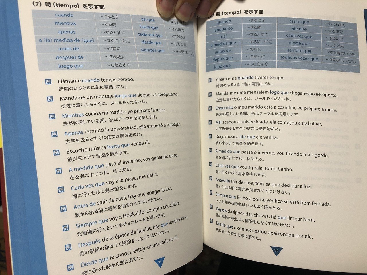 ポルトガル語の勉強におオススメの本7選🇧🇷🇵🇹📕｜へんざん@J