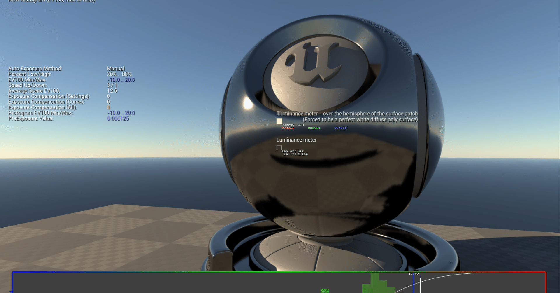 UnrealEngine：Exposureの役割と計算方法｜アルテミジア