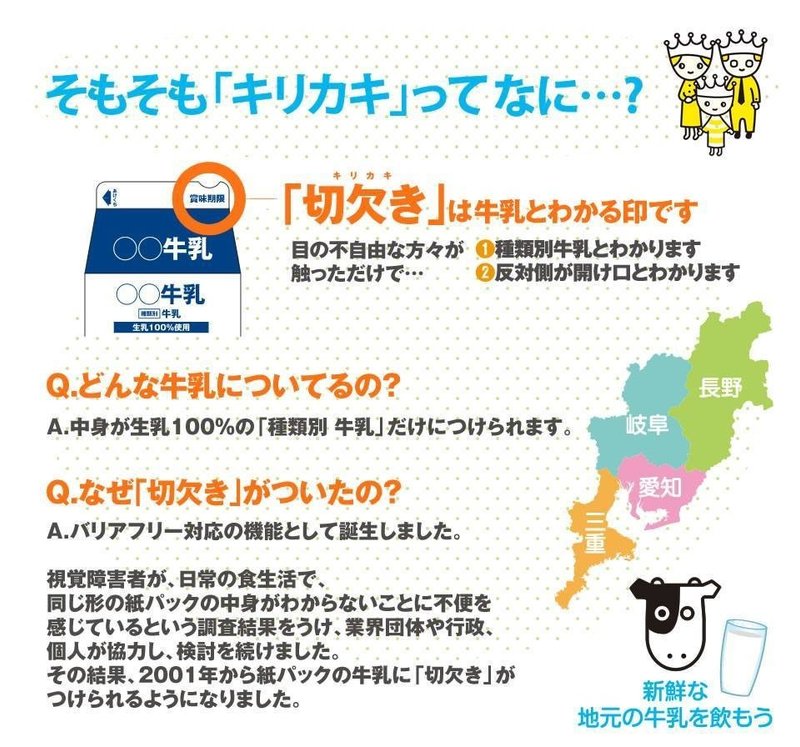 クイズ 牛乳パックに描かれたイラストのデザイン デザイン思考と本質追究を楽しもう Note クイズ 牛乳パックに描かれたイラストのデザイン デザイン思考と本質追究を楽しもう Note