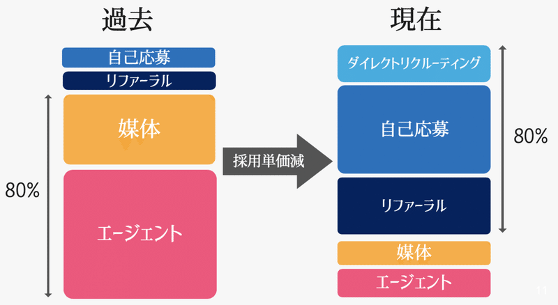 スクリーンショット 2019-12-05 00.10.58