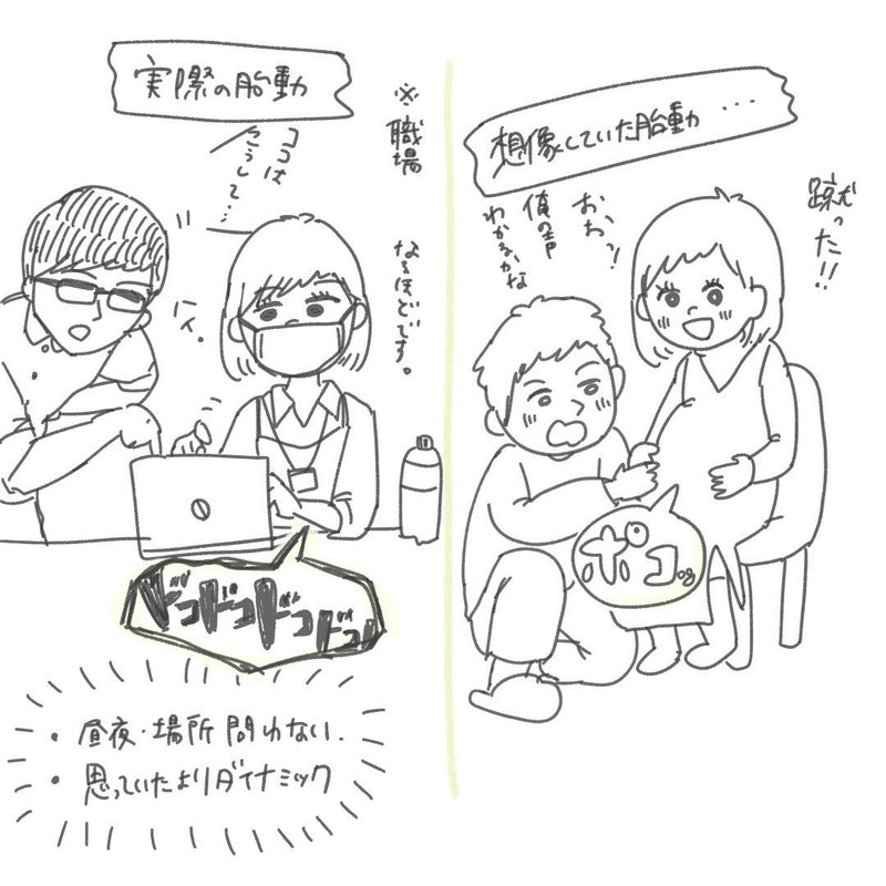 胎動 Shiroyama Note