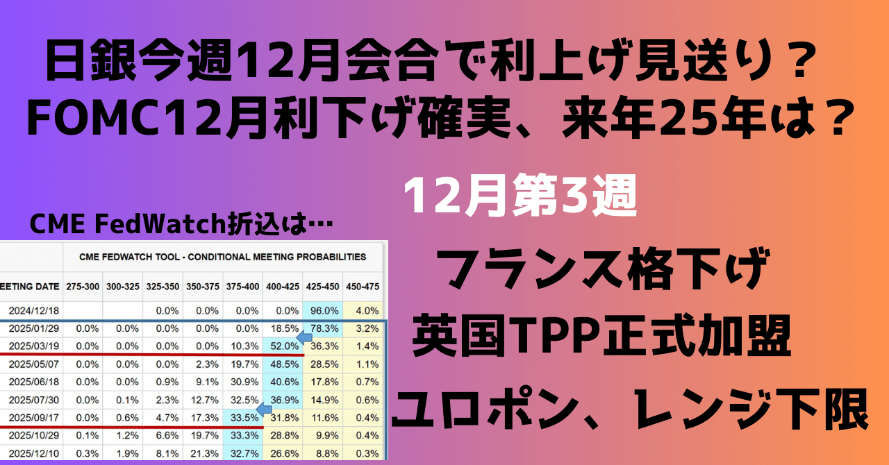 今週FOMCと日銀、ドル高円安どこまで？/仏格下げ、英TPP加盟ユーロポンドに注目｜大橋ひろこ