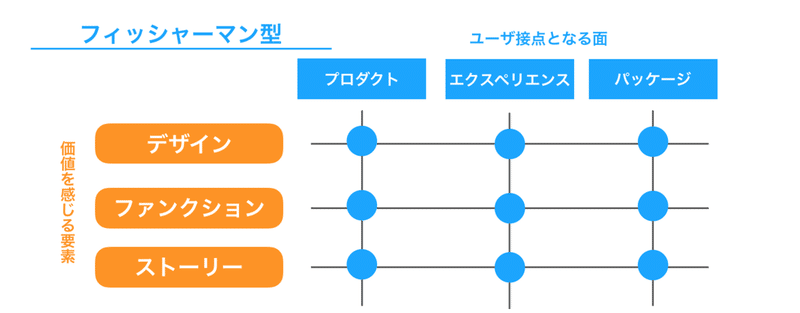 スクリーンショット 2019-12-05 1.13.31