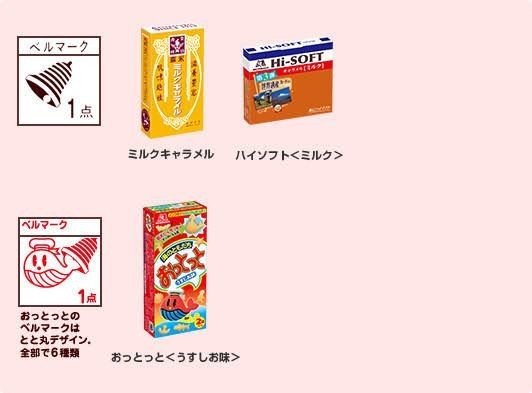 ベルマークっていまどうなってるの 小さい頃よく集めたベルマークの話 Tsutomu Saito Note ベルマークっていまどうなってるの 小さい頃よく集めたベルマークの話 Tsutomu Saito Note
