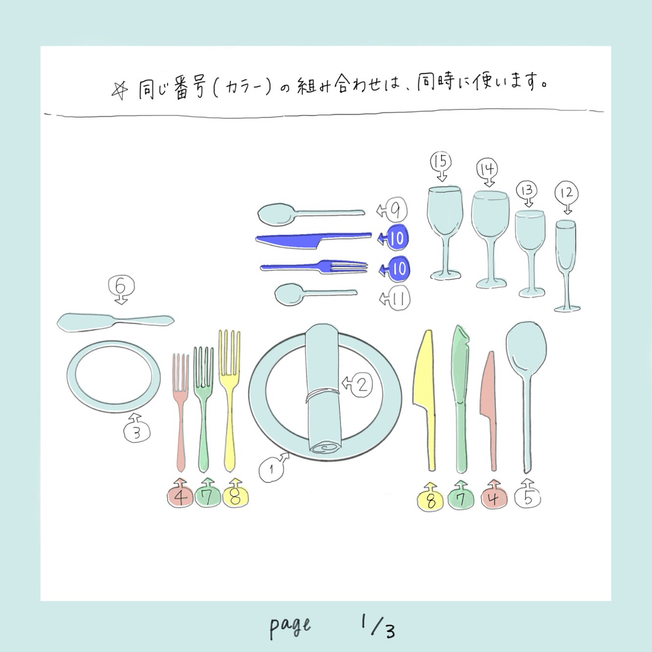 テーブルセッティング カトラリーの使い方 Sofia Note テーブルセッティング カトラリーの使い方 Sofia Note