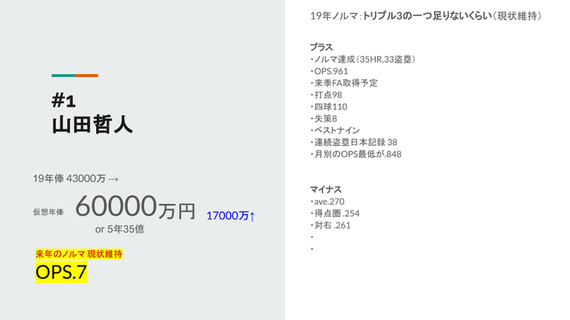 2020仮想契約更改 (21)