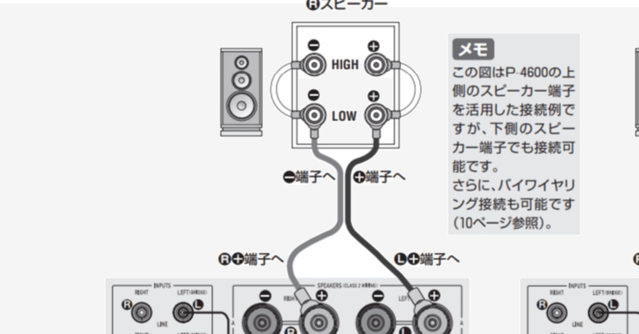 プリアンプ と モノラルパワーアンプ(2個) QUAD クォード プリアンプ と モノラルパワーアンプ(2個) QUAD クォード