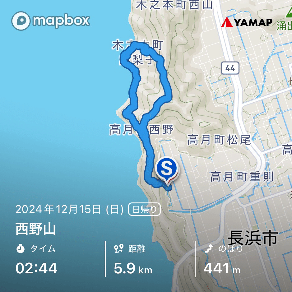 石山引水道歷史、看點、周遭景點與拍攝建議- WILHELM CHANG