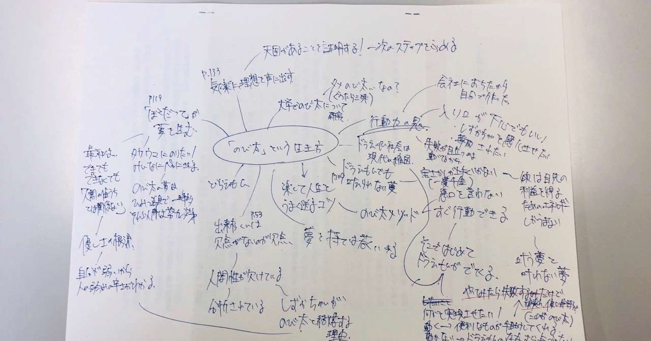 のび太という生き方 の新着タグ記事一覧 Note つくる つながる とどける