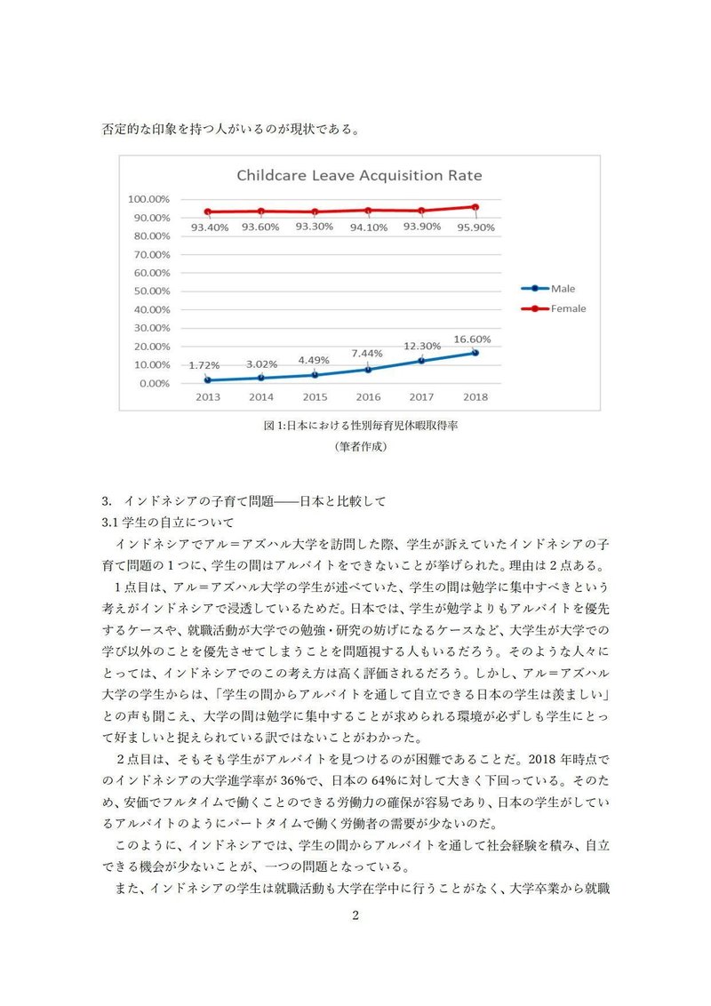 三宅・皐月ペアSTレポート_2